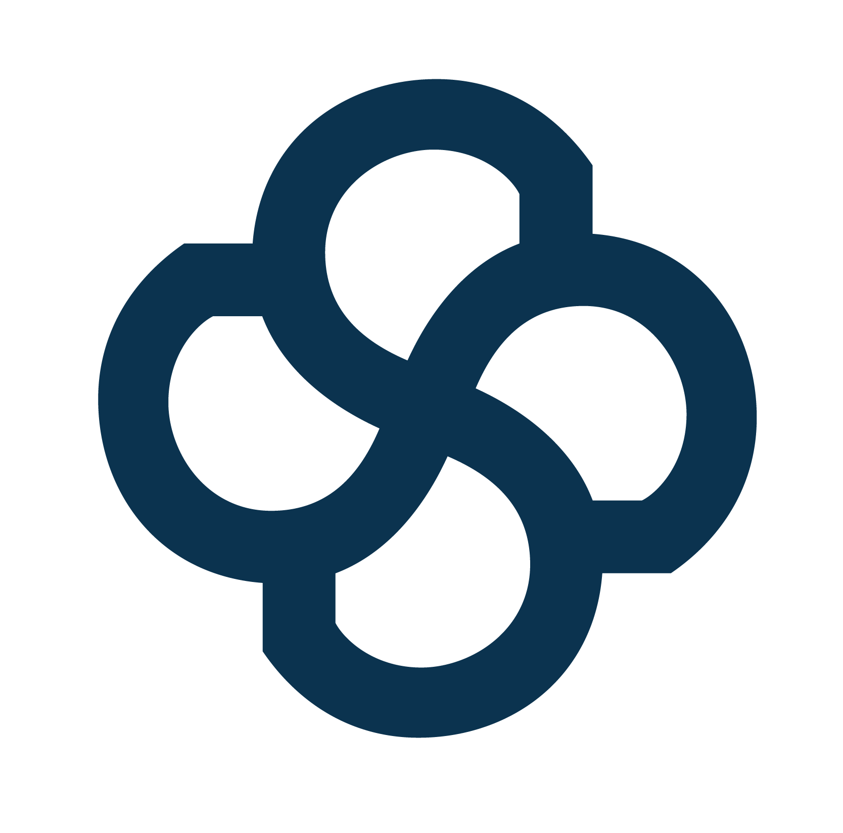 Customer Service - 